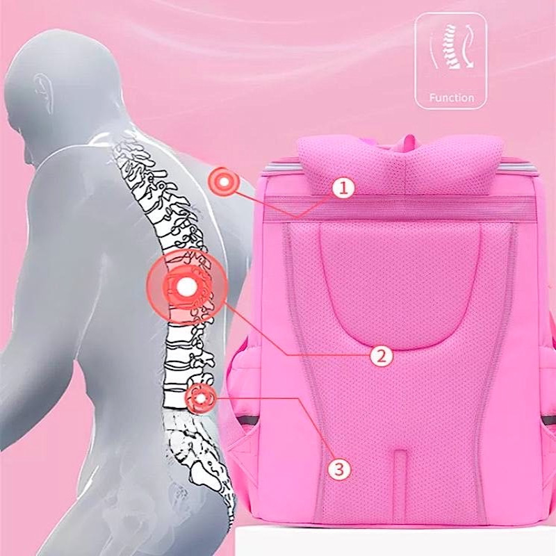 Girls School backpack Unicorn Shaped Fashion Model Student Backpack Purple Unicorn